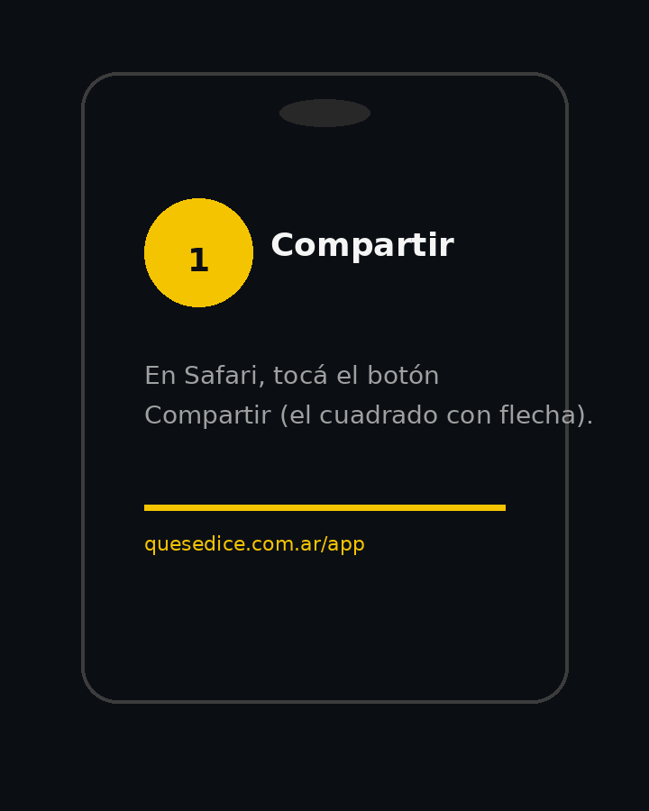 Paso 1: tocá Compartir en Safari